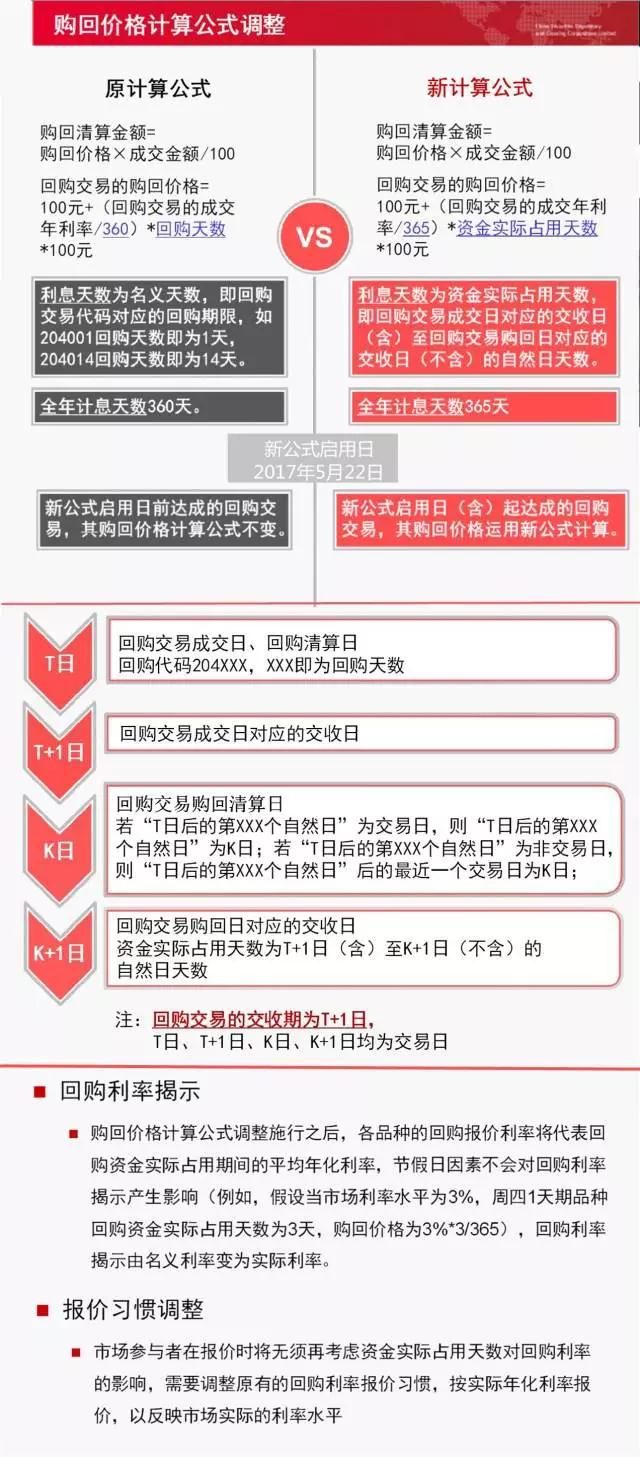 环保建材招商，收益成语分析落实_豪华版56.321